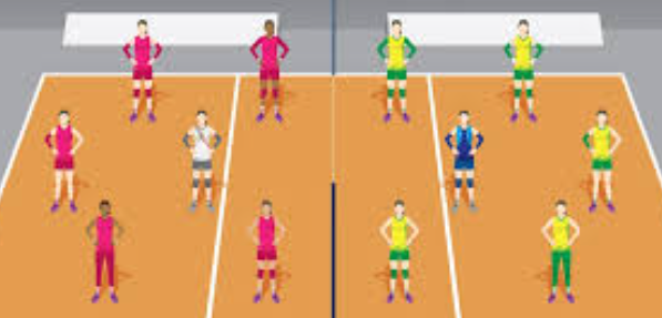 Formasi Bola Voli Terbaik Untuk Menghadapi Lawan Tangguh