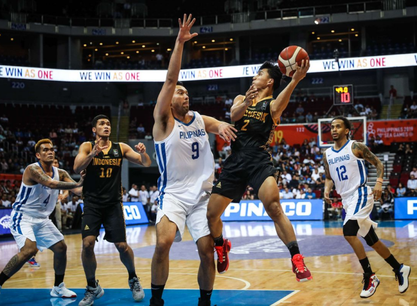 Pengaruh Latihan Rutin pada Performa Pemain Bola Basket
