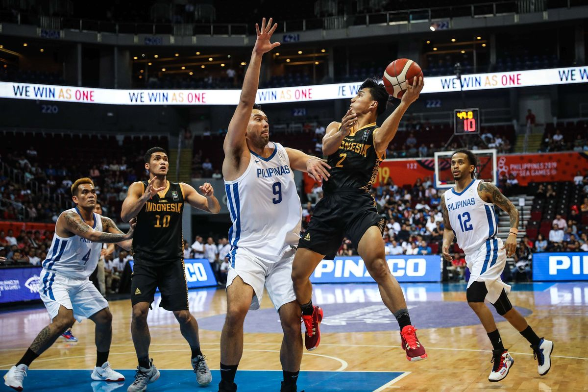 Pengaruh Latihan Rutin pada Performa Pemain Bola Basket